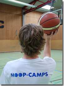 Wurftraining beim Basketball Basketballcamps Wurftraining